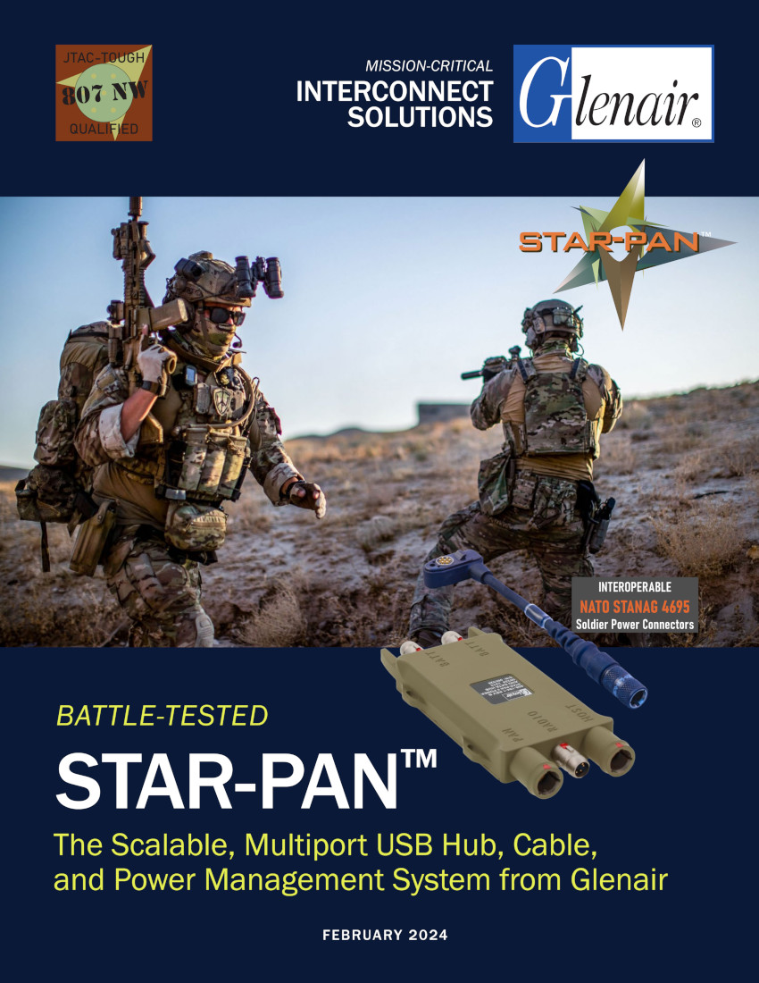 Fiber Optic Connectors, Termini, and Cables for Military / Defense and  other Harsh Environment Applications - Glenair