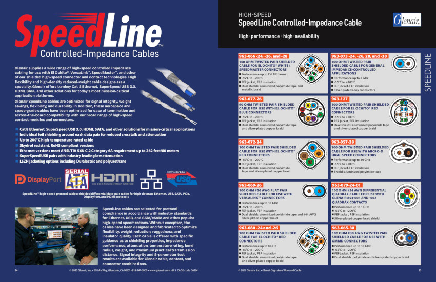 SpeedLine High-Speed Protocol Cables
